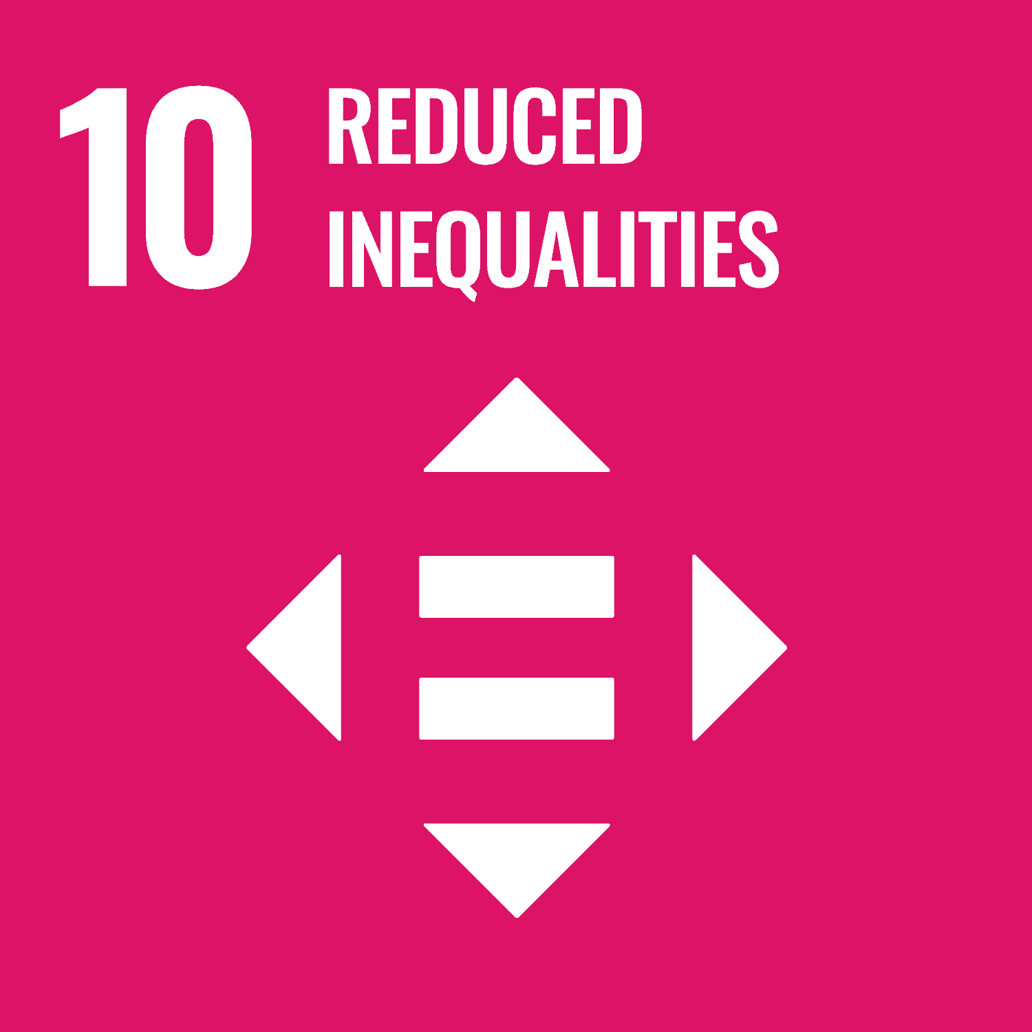 SDG 10: Reduce Inequality Within and Among Countries